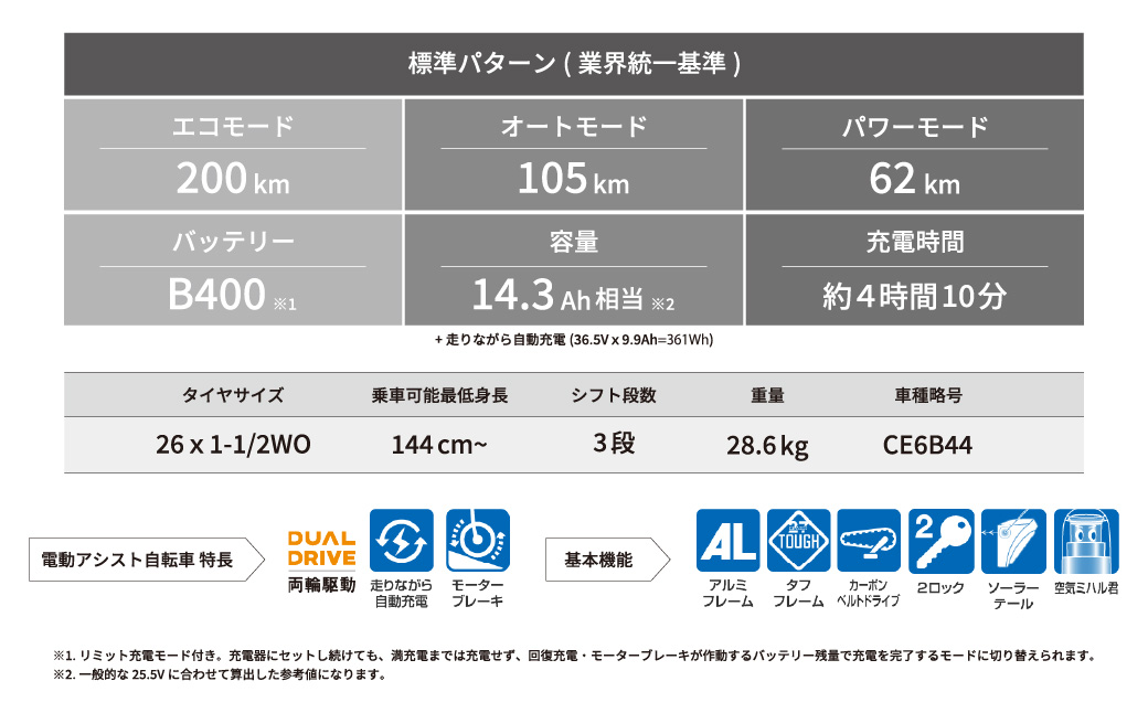 ブリヂストン カジュナe 電動自転車 26インチ モルベージュ | 埼玉県 自転車 上尾市 自転車 電動アシスト 自転車 アシスト 自転車 おしゃれ 自転車 上品 自転車 快適 自転車 安全 自転車 通学 自転車 通勤 自転車 3段シフト 自転車 走りながら充電 自転車 電池長持ち 自転車 茶色 自転車 チャリンコ 自転車 ブリジストン