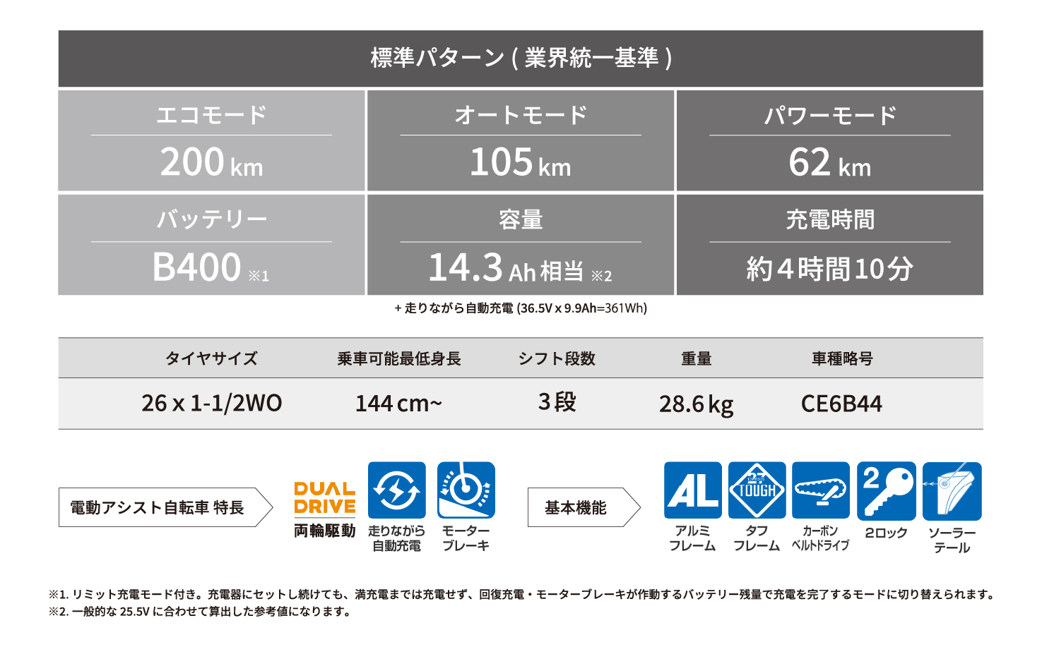 ブリヂストン カジュナe 電動自転車 通学・通勤向け モルベージュ 26インチ | 自転車 電動自転車 サイクリング おしゃれ 会社 学校 電動 ブリジストン  埼玉県 上尾市