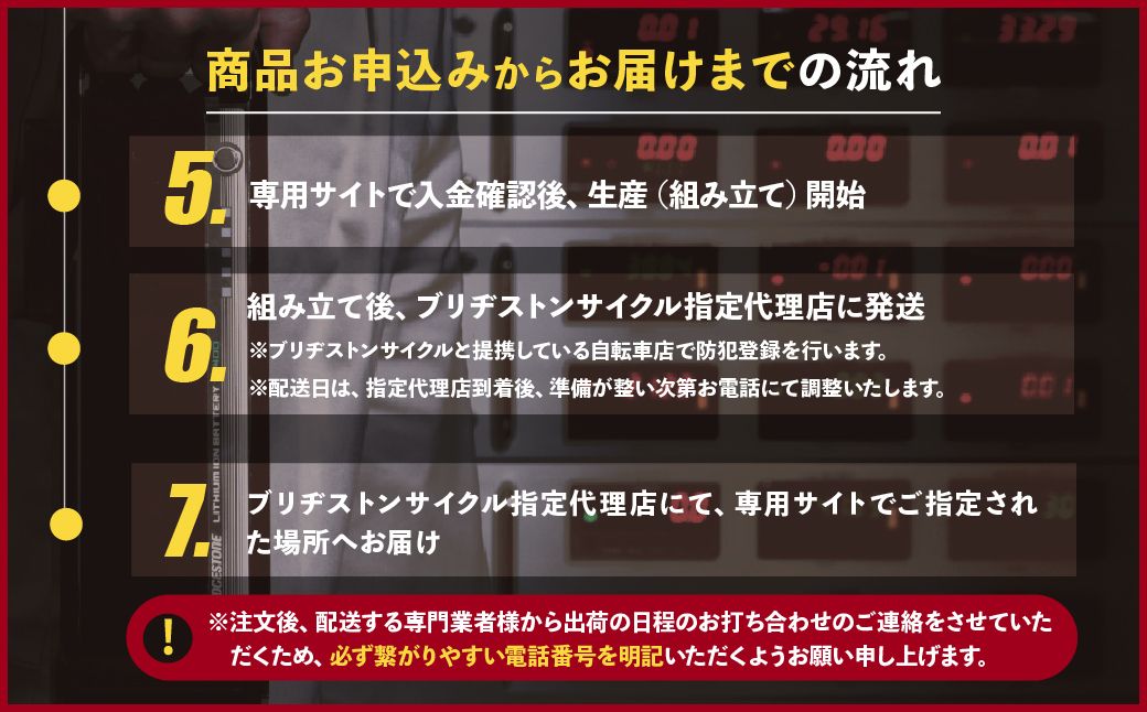 【配送エリア・商品限定・電動自転車対象】ブリヂストンサイクルの電動自転車で使えるクーポン 66,000円相当｜ 電動自転車 クーポン券 補助券 14種類 ブリヂストン 電動アシスト ブリヂストンサイクル ブリヂストン