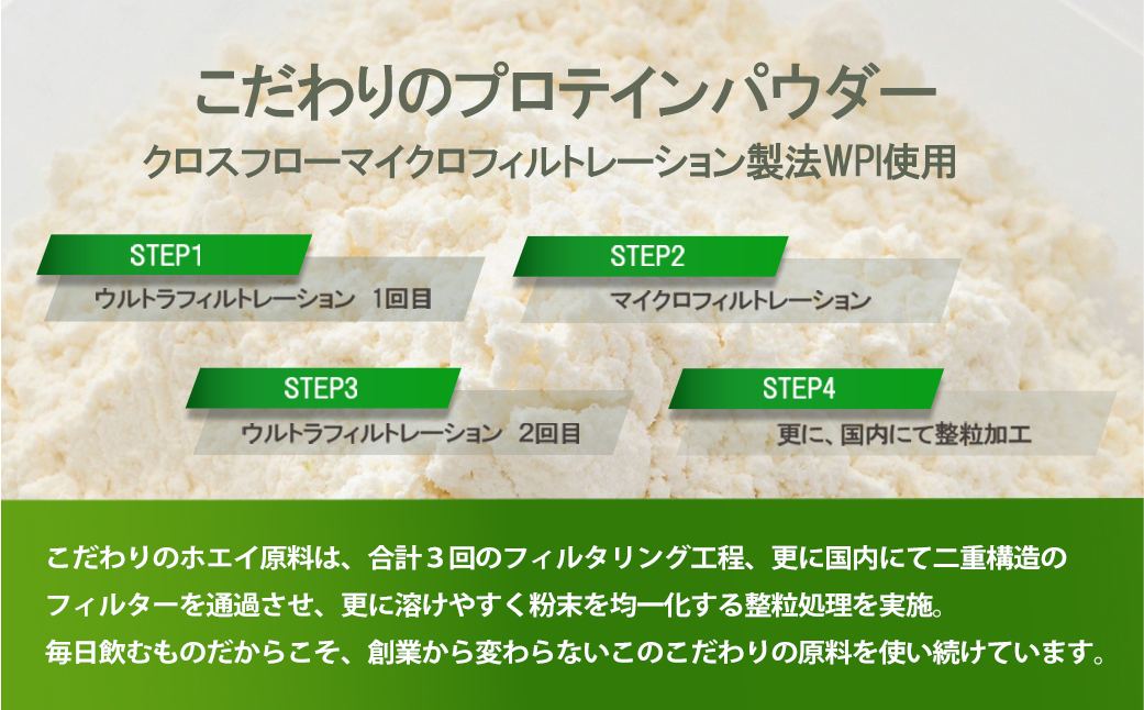 ファイン・ラボ ホエイプロテインピュアアイソレート 1kg プレーン | グラスフェッド　ホエイ　プロテイン　アイルランド産　WPI　埼玉県 上尾市