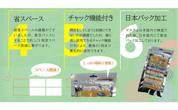 çœå®³æé·æåèçšãäžç¹åž3å±€ãã¹ã¯ 12æå
¥ã5è¢ | é²çœçšå é²çœçšåè é·æä¿å ç空ãã㯠è±ççŽ æ ã·ãªã«ã²ã« å°å
¥ åè³ªä¿æ èå· èæ°Ž åŒçç è¶è°·åž