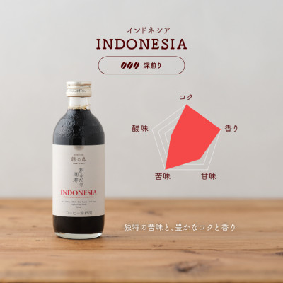 å²ãã ãçç² 3æ¬ã»ããã1687931ã