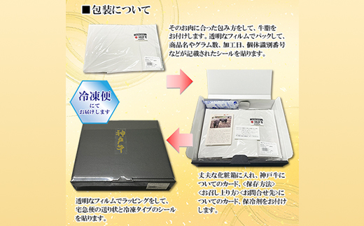 【神戸牛】カタスライス300g(すき焼き/しゃぶしゃぶ用)約1〜2人前【配送不可地域：離島】【1359925】