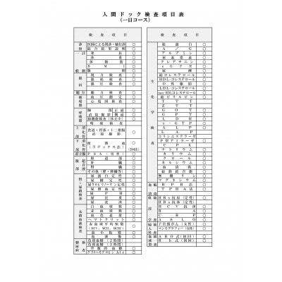 戸田中央総合健康管理センター　人間ドックご招待券【1416643】