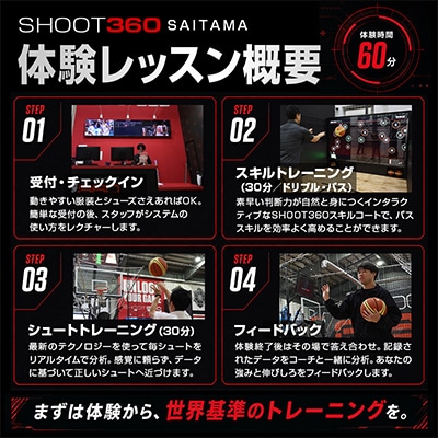 ãSHOOT360 SAITAMAãææ°ãã¹ã±ããããŒã«ãã¬ãŒãã³ã°äœéšãã±ããã60åã2ååã1735196ã