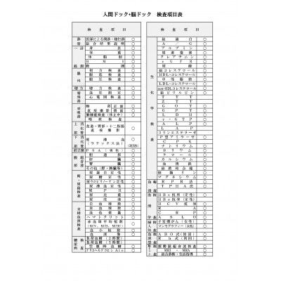 戸田中央総合健康管理センター　人間ドック・脳ドックご招待券【1416644】