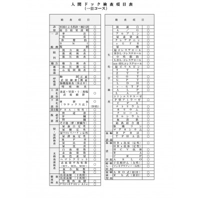 戸田中央総合健康管理センター　人間ドックご招待券・健康カレンダー・タオルセット【1575055】