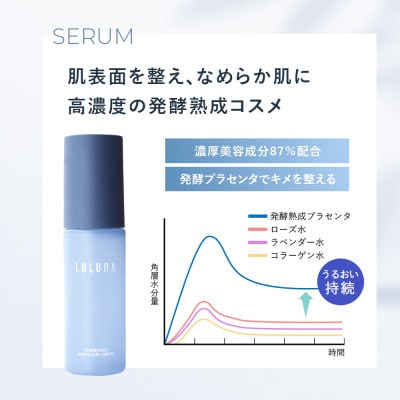 【ルルーナ】スキンケア 3点セット《導入美容液・化粧水・クリーム》[LULUNA]【1709721】