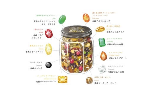 ノヴァの有機オリーブの宝石100g(瓶詰)と有機ナッツふりかけ53g(瓶詰)セット | オリーブオイル ドライフルーツ エキストラバージンオイル 甘い シロップ トーストスプレッド ナッツ トースト ジャム ミネラル 白ごま アーモンド くるみ 醤油味 ふりかけ ご飯のおとも おかず おにぎり お弁当 ご褒美 手土産 プレゼント ギフト 健康 詰め合わせ 無添加 調味料 埼玉県 北本市