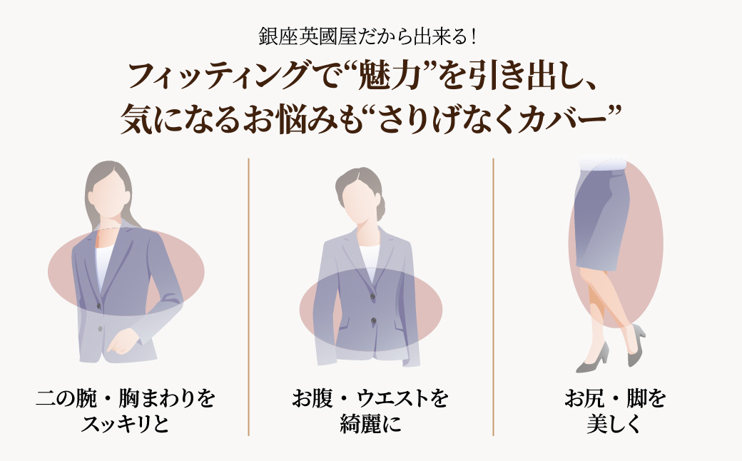 【3年有効】銀座英國屋 レディースオーダースーツ 仕立て補助券 3,000円分 プレゼント用包装 | 英國屋 英国屋 オーダーメイド ビジネス 贈答 ギフト 仕立券 チケット 高級 リクルート お祝い 高級スーツ 贈り物 カスタムスーツ 記念日 1万円 3000円分 埼玉県 北本市
