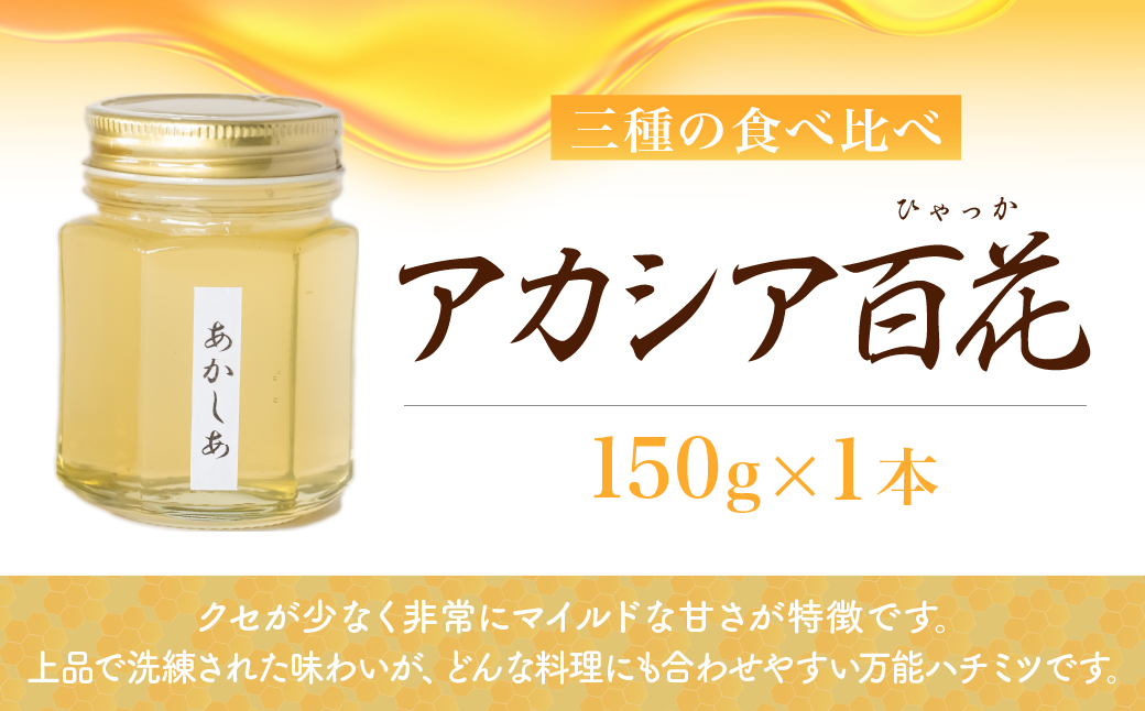 北本産 巣みつ入り はちみつ 食べ比べセット 150g×3瓶 根津ぶんぶーん農園 | はちみつ 蜂蜜 ハチミツ HONEY ハニー コムハニー 国産 巣房蜜 巣蜜 蜜蝋 百花 菜の花 なのはな アカシア トースト ホットケーキ パンケーキ 健康 朝食 プレゼント 贈答 贈り物 埼玉県 北本市