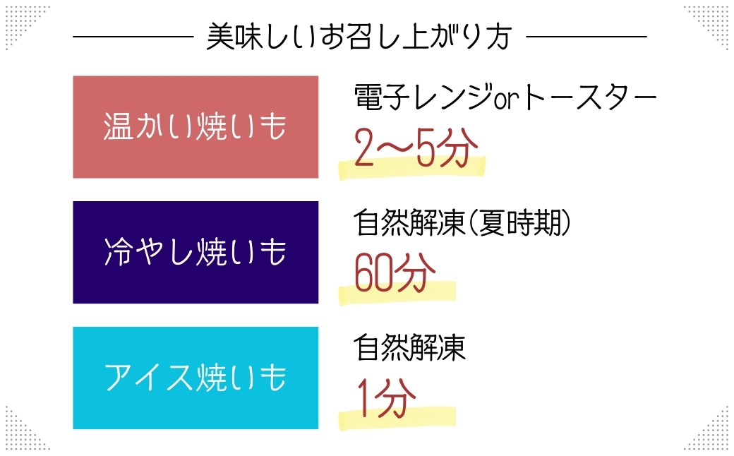 冷凍焼き芋 紅はるか 3パック(1.5kg) | 焼き芋 焼きいも さつまいも サツマイモ 冷凍 さつま芋 ねっとり 蜜 熟成 しっとり 真空パック べにはるか おやつ 健康 朝食 腸活 ダイエット 国産 冷やし焼き芋 B.T.FARM 埼玉県 北本市