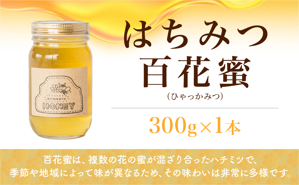 北本産 巣みつ入り 百花はちみつ セット 300g×2瓶 根津ぶんぶーん農園 | はちみつ 蜂蜜 ハチミツ HONEY ハニー 百花 トースト 国産 ホットケーキ パンケーキ 健康 朝食 プレゼント 高級 贈答 贈り物 埼玉県 北本市