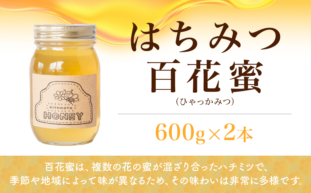 北本産 百花はちみつ 600g×2瓶 根津ぶんぶーん農園 | はちみつ 蜂蜜 ハチミツ HONEY ハニー 百花 トースト 国産 ホットケーキ パンケーキ 健康 朝食 ヨーグルト プレゼント 贈答 贈り物 埼玉県 北本市