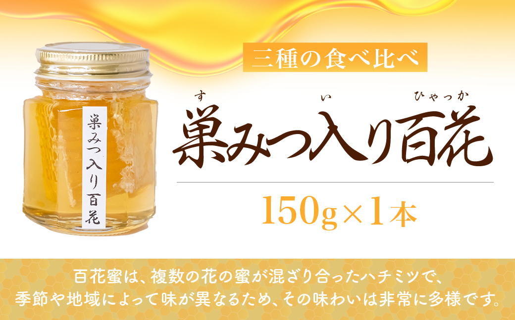 北本産 巣みつ入り はちみつ 食べ比べセット 150g×3瓶 根津ぶんぶーん農園 | はちみつ 蜂蜜 ハチミツ HONEY ハニー コムハニー 国産 巣房蜜 巣蜜 蜜蝋 百花 菜の花 なのはな アカシア トースト ホットケーキ パンケーキ 健康 朝食 プレゼント 贈答 贈り物 埼玉県 北本市