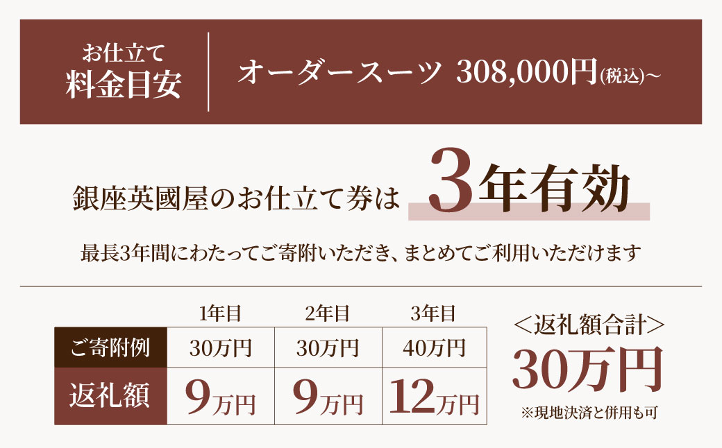 【3年有効】銀座英國屋 レディースオーダースーツ 仕立て補助券 150万円分 プレゼント用包装 | 英國屋 英国屋 オーダーメイド ビジネス 贈答 ギフト 仕立券 チケット 高級 リクルート お祝い 高級スーツ 贈り物 カスタムスーツ 記念日 500万円 埼玉県 北本市