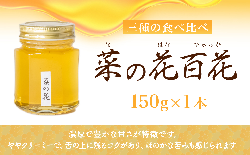 北本産 巣みつ入り はちみつ 食べ比べセット 150g×3瓶 根津ぶんぶーん農園 | はちみつ 蜂蜜 ハチミツ HONEY ハニー コムハニー 国産 巣房蜜 巣蜜 蜜蝋 百花 菜の花 なのはな アカシア トースト ホットケーキ パンケーキ 健康 朝食 プレゼント 贈答 贈り物 埼玉県 北本市