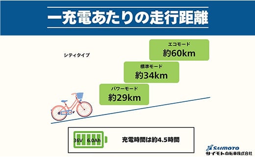 【サイモト自転車】イーコンシャス シティ 276 電動アシスト自転車 27型 6段変速 マットグレージュ - 27インチ ６段ギア 変速あり 電動自転車 電動アシスト 埼玉県 幸手市【完全組立】【価格改定】