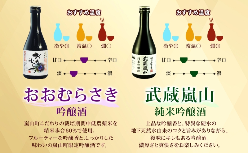 嵐山町  肉汁うどん 2箱 吟醸酒おおむらさき 純米吟醸武蔵嵐山 300ml 2本 お酒 乾麺 日本酒 晩酌 フルーティー 嵐山町限定 爽快 キレ 辛口 地酒 旨み コク 飲み比べ 小麦 うどん 肉汁うどん 農林61号 幻の小麦 関根国太郎商店