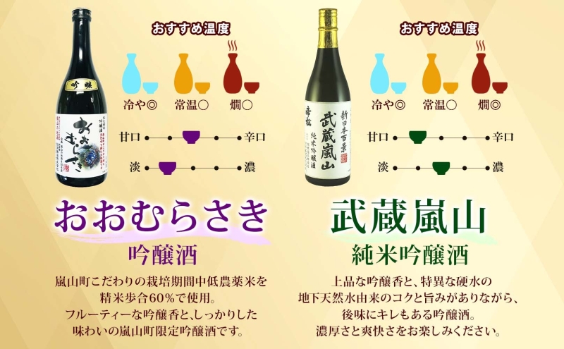 嵐山町 地酒 4本セット 各720ml お酒 日本酒 晩酌 フルーティー 吟醸香 しっかりした味わい 嵐山町限定 爽快 キレ 辛口 地酒 旨み コク 日本酒 飲み比べ 吟醸酒 純米吟醸 本醸造 爽やかな香り すっきり 銘酒 辛口地酒 関根国太郎商店