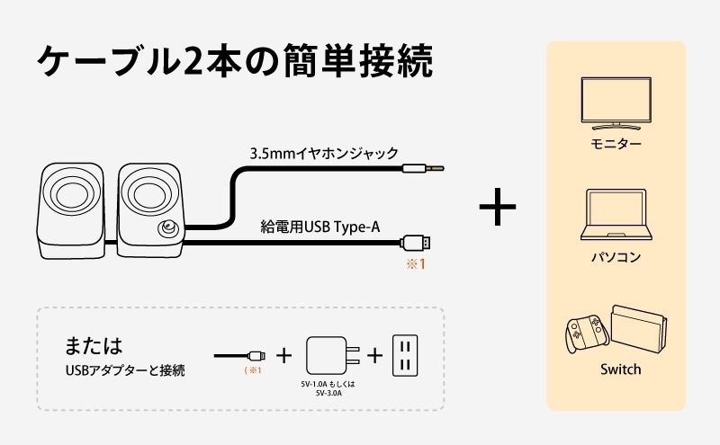 FUNLOGY Speaker / スピーカー 14W出力 高音質 低音 大音量 インテリア