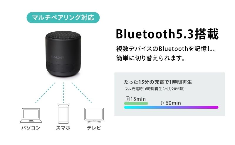 FUNLOGY Portable Mini / ポータブルスピーカー white Bluetooth スピーカー 高音質 小型 軽量 ポータブル ワイヤレス