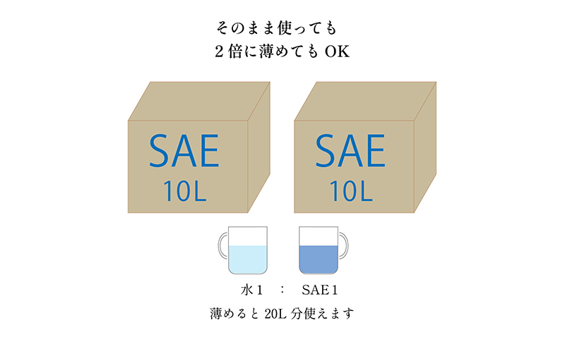 ワンちゃん、ねこちゃんのニオイ消し　SAEプラス80　10L　　掃除 スプレー ペット トイレ ケージ 消臭 除菌 千葉市 千葉県