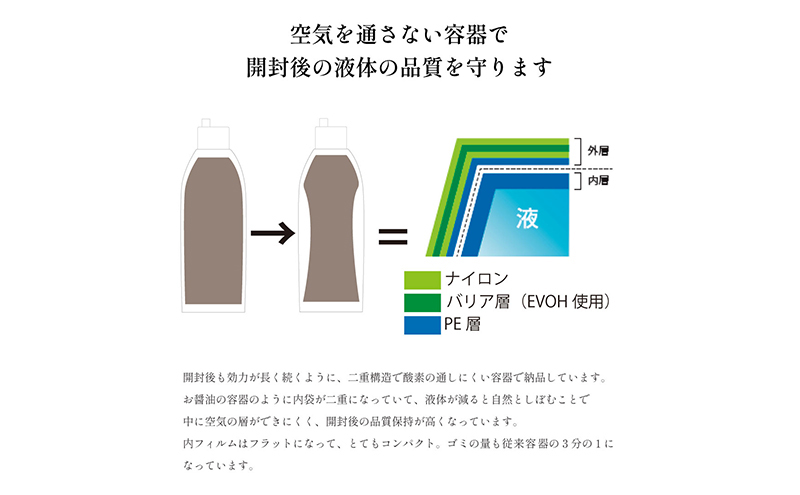 赤ちゃんにも安心　おむつの消臭、身の回りの除菌にSAEプラス80　10L　　掃除 消臭 除菌 ニオイ消し おもちゃ バギー 身の回り 安全 千葉市 千葉県