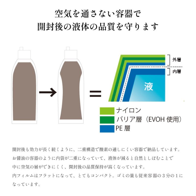 除菌スプレー 介護を快適に SAEプラス80 10L介護施設 介護用品 除菌 消臭 衛生 清潔 カビ予防 感染症予防 細菌 ウィルス 微酸性次亜塩素酸水 二重構造 千葉市 千葉県