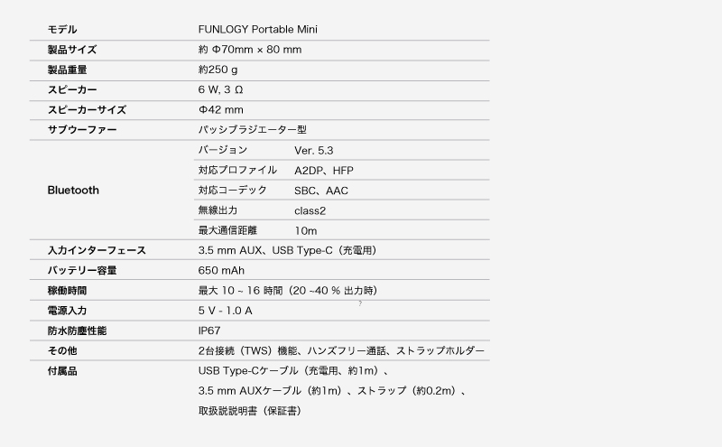 FUNLOGY Portable Mini / ポータブルスピーカー　ブルー　家電 スピーカー Bluetooth 高音質 小型 軽量 ポータブル ワイヤレス コンパクト 持ち運び 千葉市 千葉県