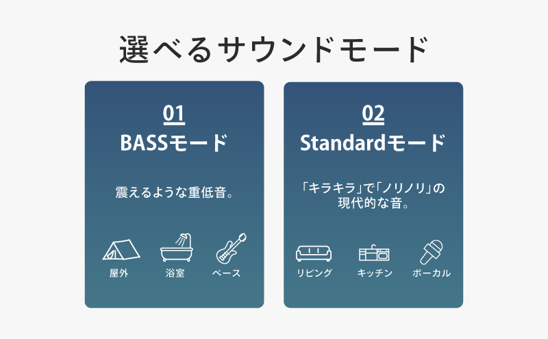 FUNLOGY Portable2 / ポータブルスピーカー 2個セット ブラック　スピーカー Bluetooth 高音質 ポータブル ワイヤレス コンパクト 音楽視聴 映画鑑賞 千葉市 千葉県