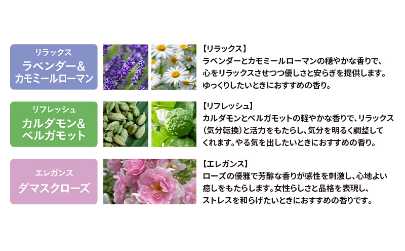 芳香・消臭・除菌・スプレー「香果」 エレガンス・リラックス・リフレッシュ 3本セット 消臭スプレー 除菌 アルコールフリー処方 アルカリ電解水 千葉市