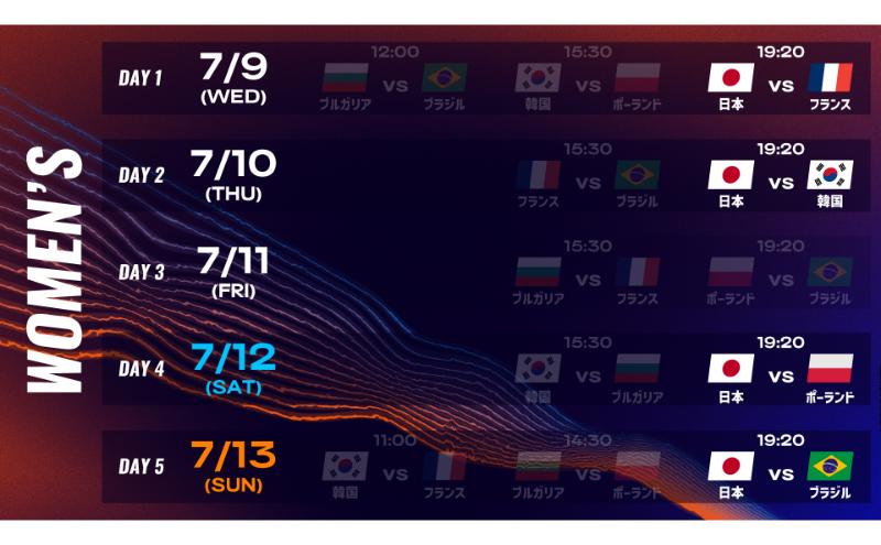 「買取大吉 バレーボールネーションズリーグ 2025 千葉大会」日本戦 女子チケット：スタンドBコーナー【7/10(木)19:20～【女子】日本×韓国】