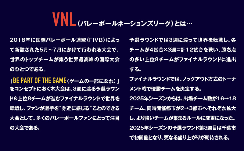 「買取大吉 バレーボールネーションズリーグ 2025 千葉大会」日本戦 女子チケット：スタンドBコーナー【7/10(木)19:20～【女子】日本×韓国】