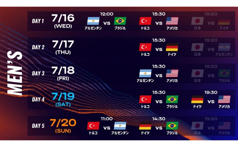 「買取大吉 バレーボールネーションズリーグ 2025 千葉大会」海外戦チケット：スタンド自由席　2枚【7/12(土)15:30～【女子】韓国×ブルガリア】