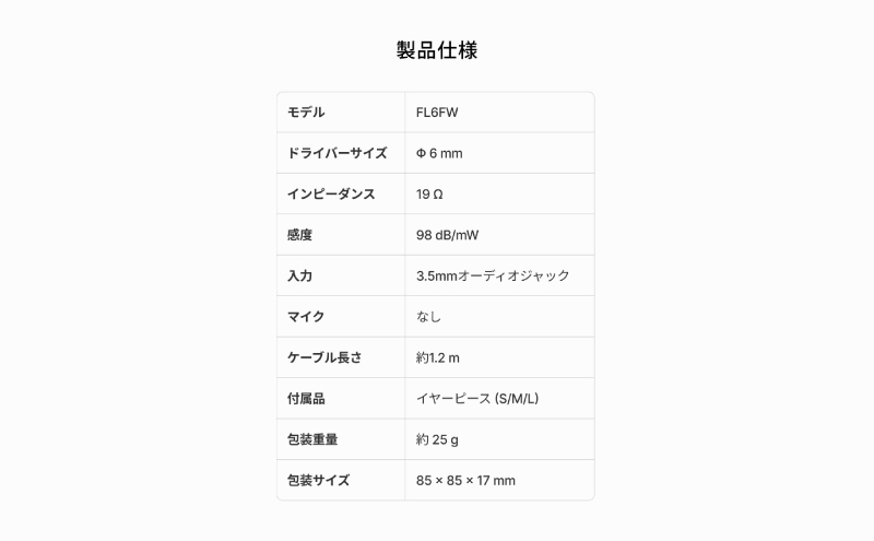 FUNLOGY Wired Earbuds / 譛臥キ壹う繝、繝帙Φ縲繝悶Λ繝繧ッ縲螳カ髮サ 髻ウ讌ス 繧、繝、繝帙Φ 譛臥キ 鬮倬浹雉ェ 繧ォ繝翫Ν蝙 騾壼共 騾壼ュヲ 繧ウ繧ケ繝大、ァ雉槫女雉 蜊闡臥恁 蜊闡牙ク