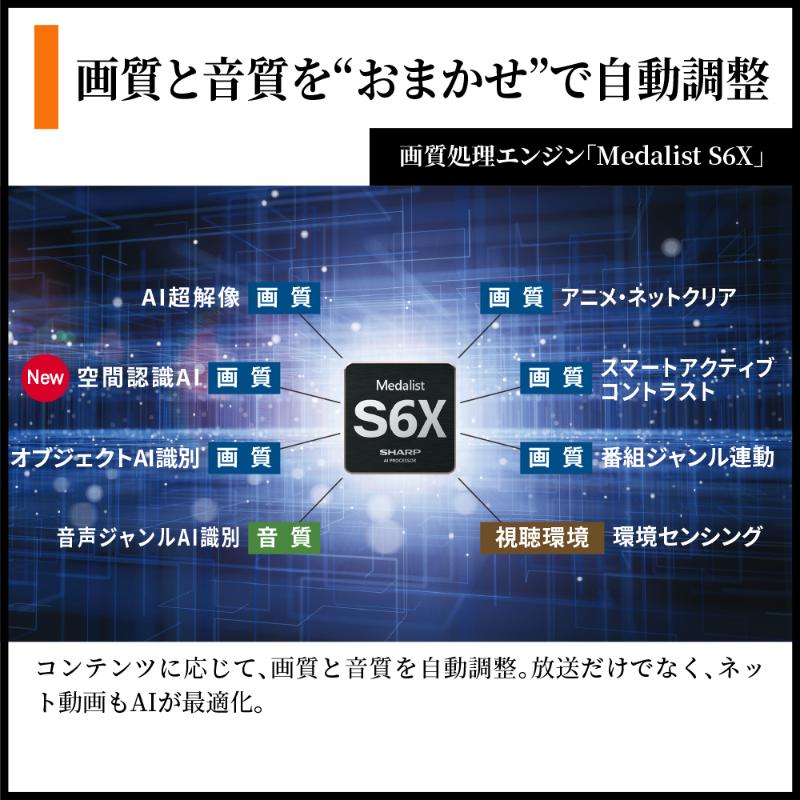 シャープ SHARP 【AQUOS(アクオス) 55V型 量子ドット/mini LEDテレビ  4T-C55HP1】