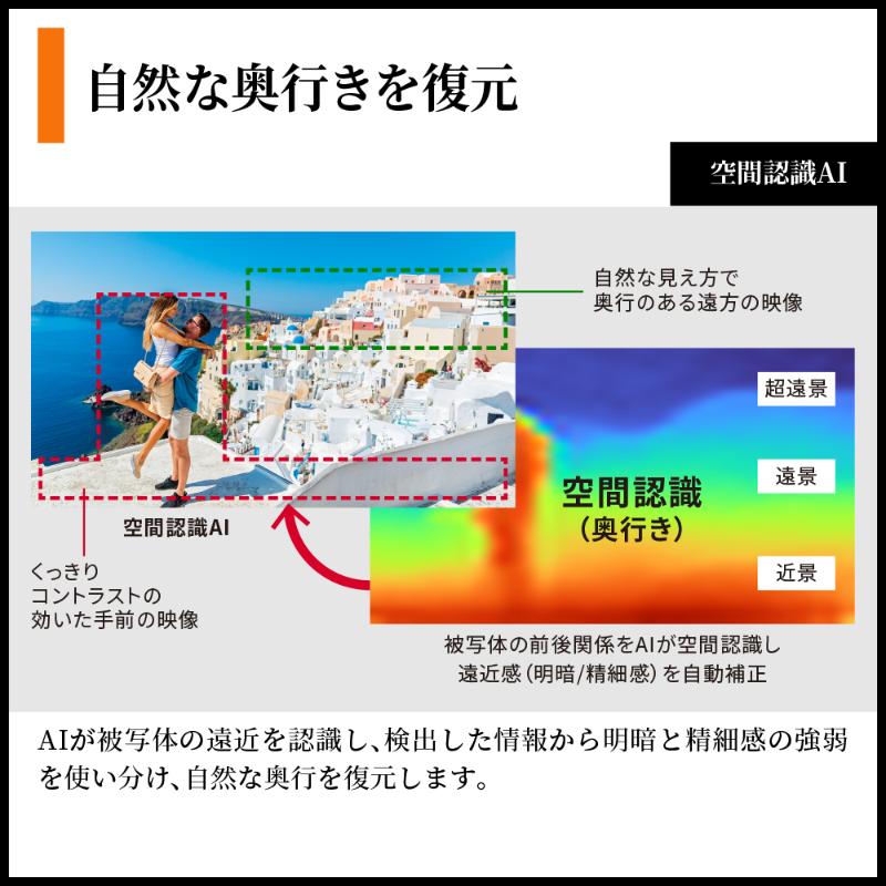 ã·ã£ãŒã SHARP ãAQUOS(ã¢ã¯ãªã¹) 55Vå éåããã/mini LEDãã¬ã 4T-C55HP1ã