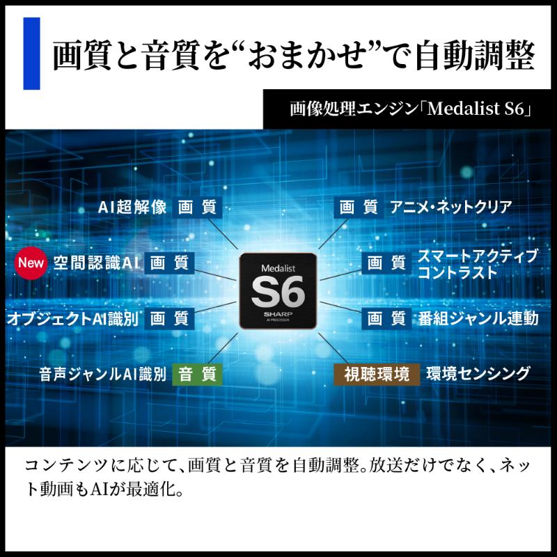 シャープ SHARP 【AQUOS(アクオス) 55V型 4K 液晶テレビ  4T-C55HN2】