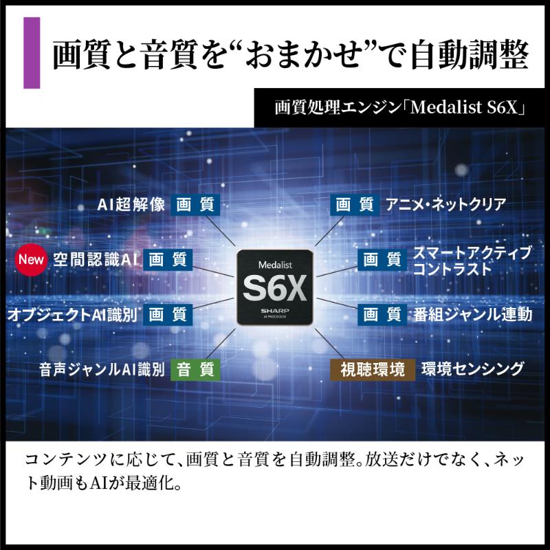 ã·ã£ãŒã SHARP ãAQUOS(ã¢ã¯ãªã¹) 65Vå éåãããææ©ELãã¬ã 4T-C65HS1ã