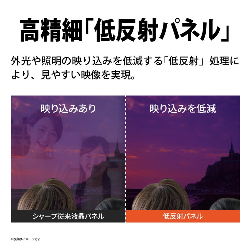 ã·ã£ãŒã SHARP ãAQUOS(ã¢ã¯ãªã¹) 32Vå æ¶²æ¶ãã¬ã 2T-C32GE1ã