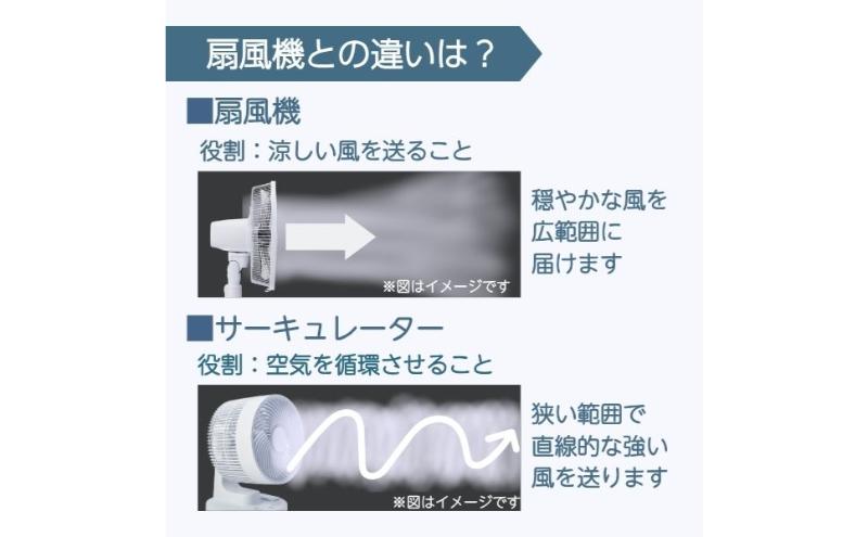 ホームコーディ　全分解サーキュレーター イオンリテール 家電