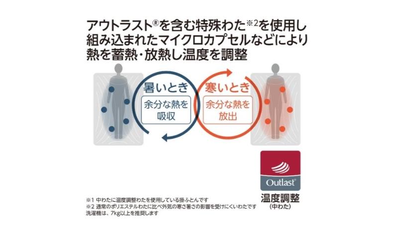 ホームコーディ　カバーのいらない温度調整掛けふとん　ダブルロング　グレー イオンリテール 家具