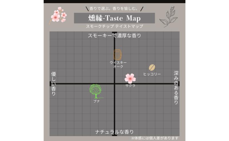 燻製チップ 4種セット 燻縁 KUNEN スモークチップ スモークチップス アウトドア キャンプ 燻製料理 国内製造 100g×4種 詰め合わせ サクラ ブナ ヒッコリー ウイスキーオーク スモーク 燻製 お手軽