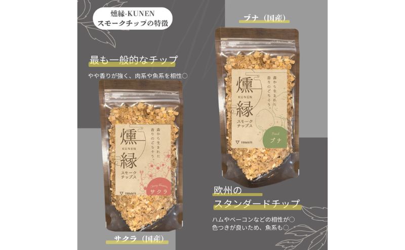 ç»è£œããã 2çš®ã»ãã ç»çžïŒãµã¯ã©ã»ããïŒKUNEN ã¹ã¢ãŒã¯ããã FANshift ã¢ãŠãã㢠ãã£ã³ã ç»è£œæç åœå
補é 100gÃ2çš® è©°ãåãã ãã¡ã³ã·ãã ãµã¯ã© ãã ã¹ã¢ãŒã¯ ç»è£œ ãæè»œ