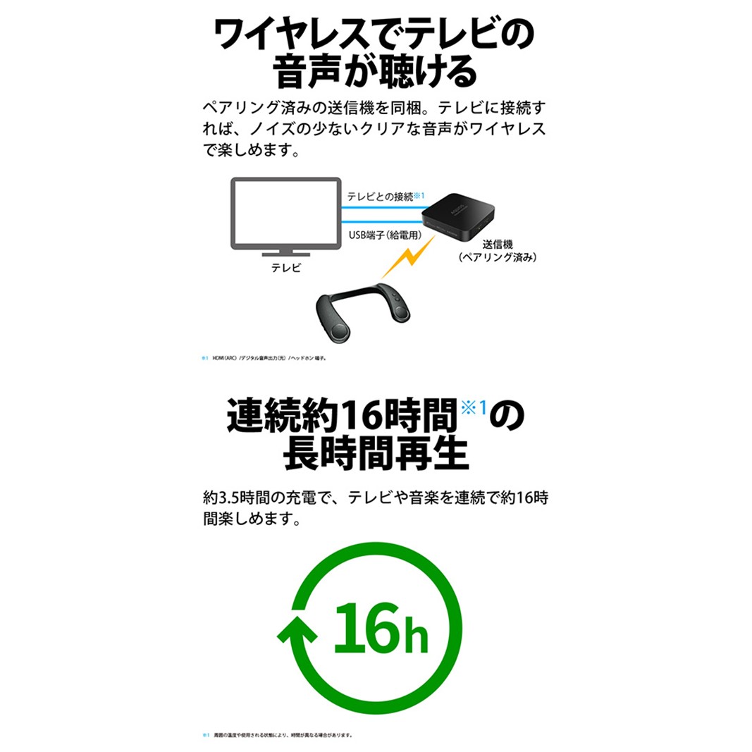 シャープ SHARP アクオス AQUOS サウンドパートナー AN-SX8 ネックスピーカー 首掛け 首かけ 肩掛け スピーカー ウェアラブル ワイヤレス ブルートゥース Bluetooth 無線 テレビ用 高音質 重低音 映画 ゲーム 送信機付 千葉市