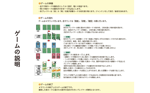 ご当地カードゲーム【Pear Picking】　【12203-0460】