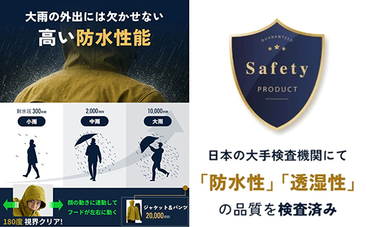 【リュックも濡れない】 レインウェア 上下セット メンズ　ベージュ L　【12203-0449-2】