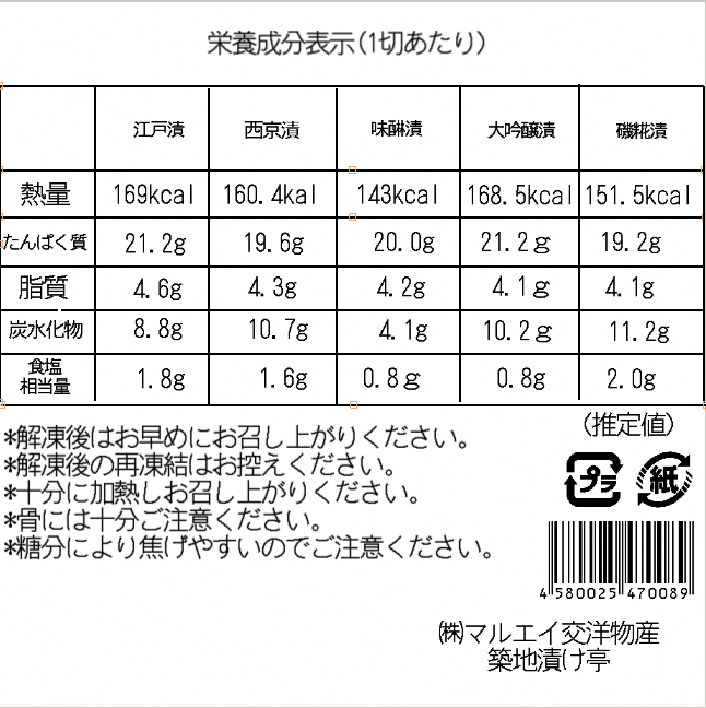 傳左衛門と閻魔堂 至極の逸品 江戸前鱸 漬魚道中記 「一同」（江戸漬・西京漬・味醂漬・大吟醸漬・磯糀漬 各1枚／計5枚入り）(G31)