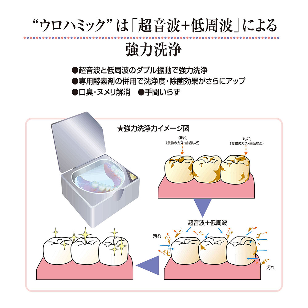 携帯入れ歯洗浄器　ウロハミック(レッド)（L153）